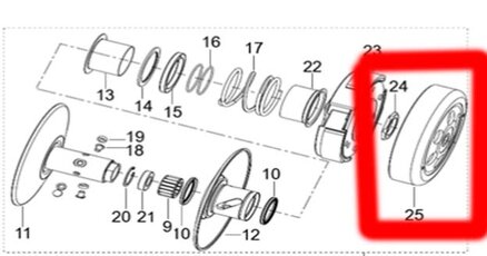 Spojkový zvon Keeway Outlook Logic SilverBlade 125 