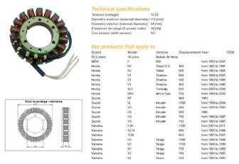 Stator YAMAHA FJR TDM 850 XV750 1100 SUZUKI VL1500 VS 600/700/750/800, HONDA VT XL XRV