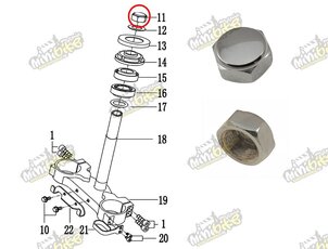 Matica krku riadenia M22x1.0