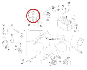 Spínacia skrinka pre SMC Jumbo
