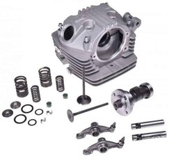 Hlava valca pre ATV/Loncin 250 4T
