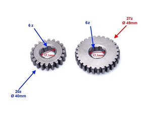 Kolieska do prevodovky pre ATV110