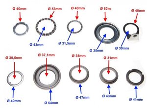 Ložisko krku riadenia PIAGGIO ZIP