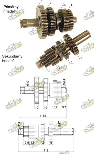 Prevodovka Lifan 110cc aj pre Jawa Betka50cc