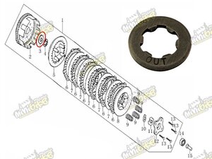 Podložka matice spojkového koša O28x2.6 pre ZS W150
