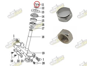 Matica krku riadenia M22x1.0