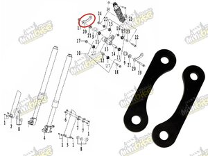 Tiahlo prepákovania PisterPro X5A