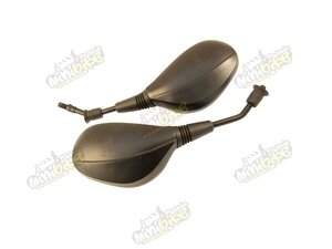 Zrkadlá pre Keeway Outlook 125