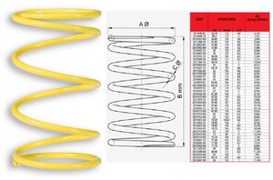Kontrasná pružina pre Aprilia, Gilera, Piaggio Leader Motor MHR