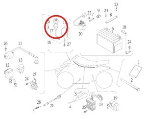 Spínacia skrinka pre SMC Jumbo