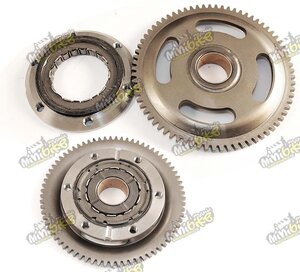 Štartovacia volnobežka Kawasaki štvorkolky KVF360 400 650 KFX700 KRF750