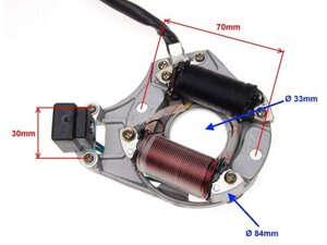 Stator cievka zapalovacia ATV110-125 2cievky magneto
