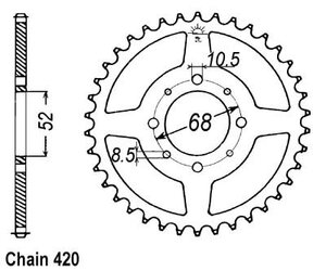 Rozeta 41z 420 ATV/Pitbike Rozeta 41z 420 ATV/Pitbike
